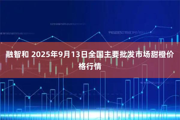 融智和 2025年9月13日全国主要批发市场甜橙价格行情