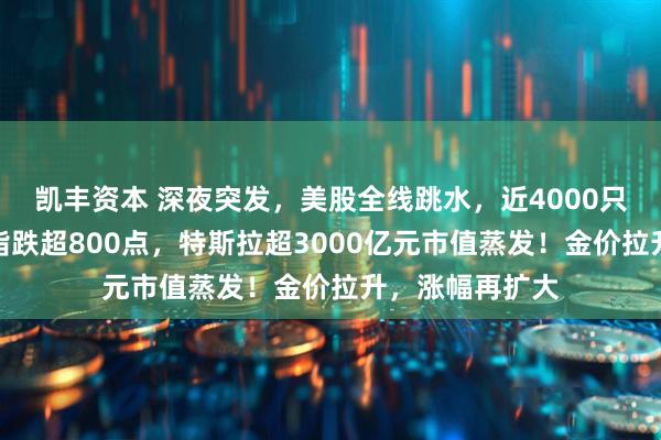 凯丰资本 深夜突发,美股全线跳水,近4000只个股下跌,道指跌超800点,特斯拉超3000亿元市值蒸发!金价拉升,涨幅再扩大